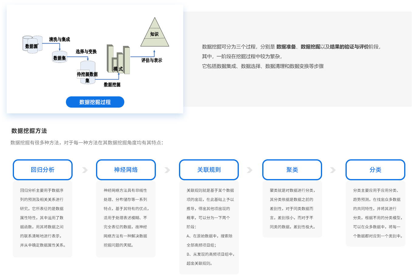 综合能源管理平台(图1)