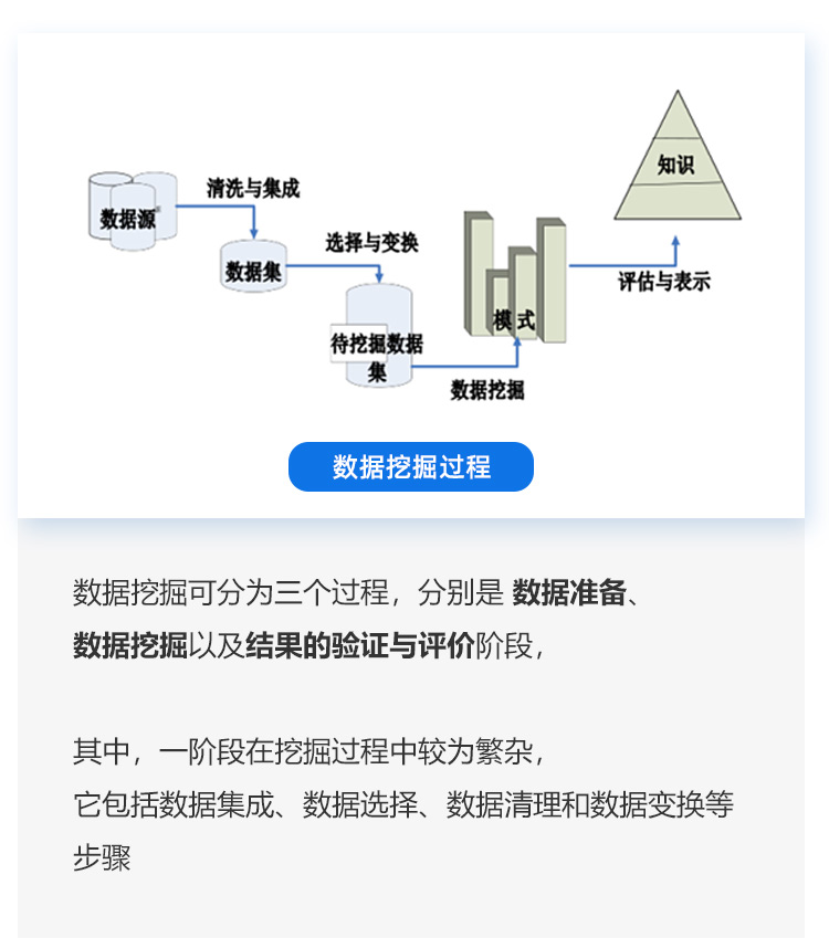 综合能源管理平台(图2)