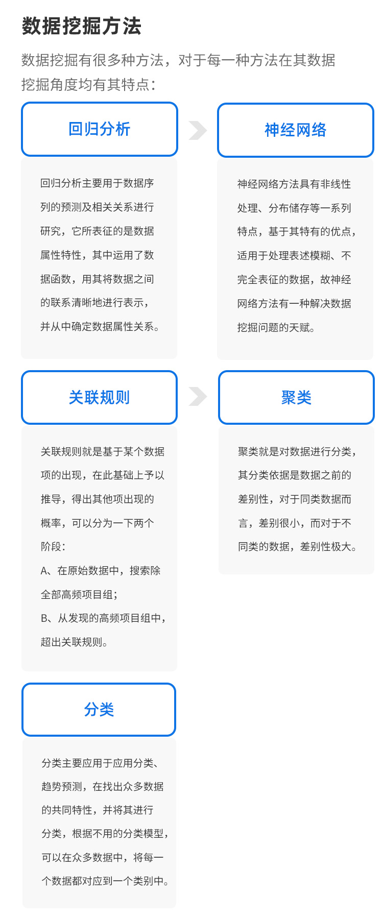 综合能源管理平台(图3)