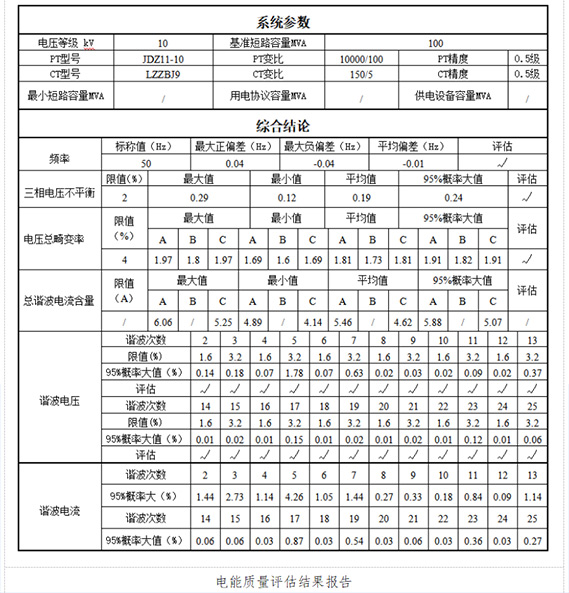 新能源并网检测(图6)