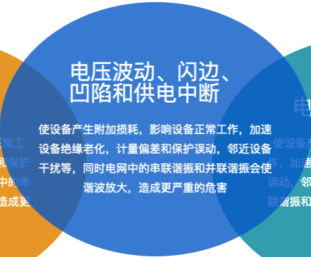 电能质量检测应用场景是哪些？