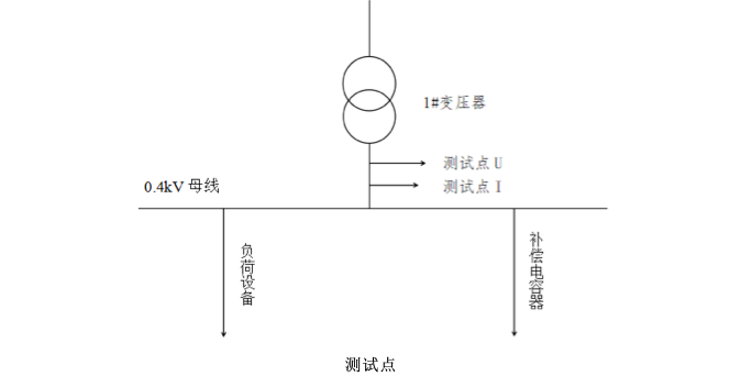 机械制造行业案例