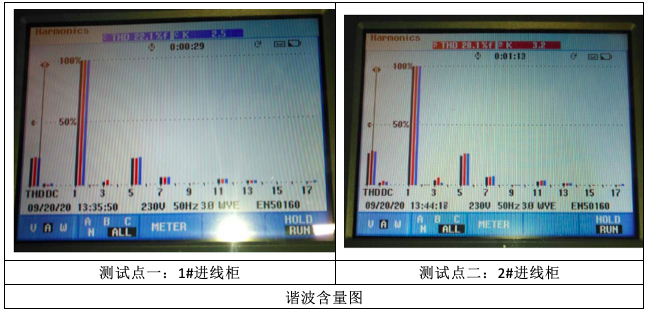 建筑材料行业案例