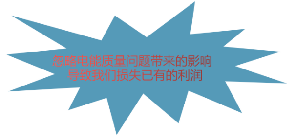 电能质量问题造成企业经济的损失研究