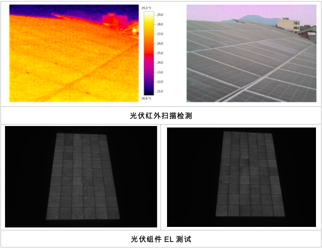 光储一体电站检测(图1)