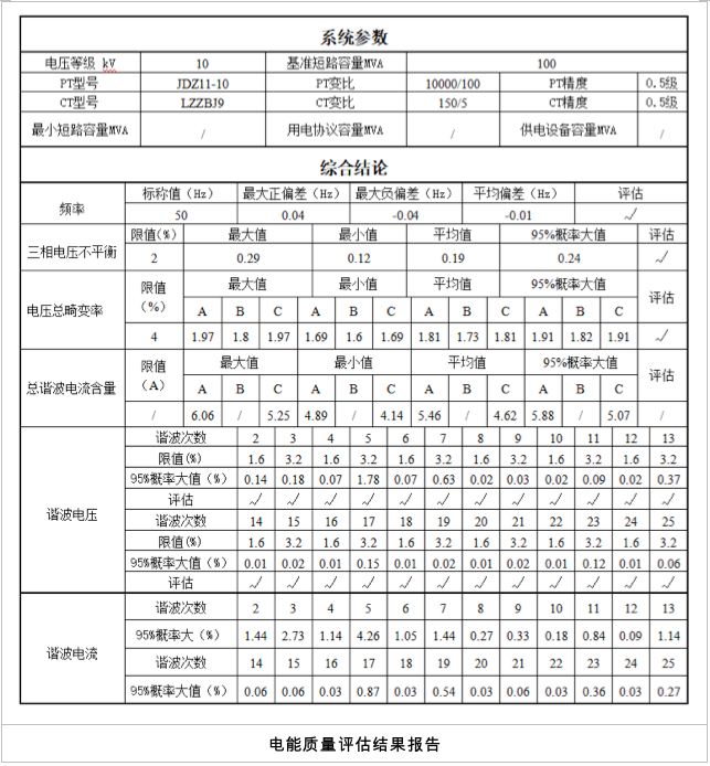 充电场站验收(图2)