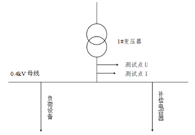 机械制造行业案例(图1)