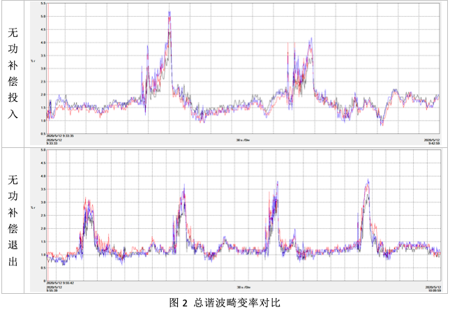 机械制造行业案例(图3)